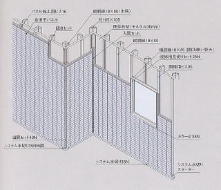 人気の外壁リフォーム 外壁サイディングのカバー工法にはデメリットもあるという実話 栃木県宇都宮市の注文住宅 リフォーム リノベーション ヨシダクラフト