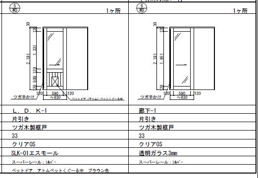 造作ドア 造作建具 にすると決めた理由は 吉田さんの造る住宅はダサイ と言われたからでした 栃木県宇都宮市の注文住宅 リフォーム リノベーション ヨシダクラフト