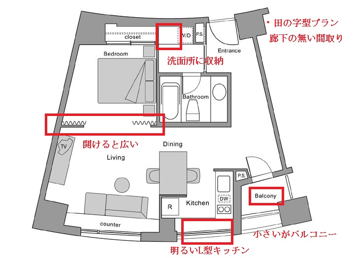 清原容疑者の自宅マンションの間取り 良い点と悪い点を解説します 栃木県宇都宮市の注文住宅 リフォーム リノベーション ヨシダクラフト