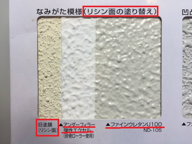 外壁塗装リフォーム 完成したのに塗装が剥がれた原因はコレでした 栃木県宇都宮市の注文住宅 リフォーム リノベーション ヨシダクラフト