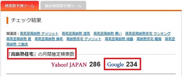 高断熱住宅関連キーワード 検索順位ベスト10を調べてみたら意外な結果でした 栃木県宇都宮市の注文住宅 リフォーム リノベーション ヨシダクラフト